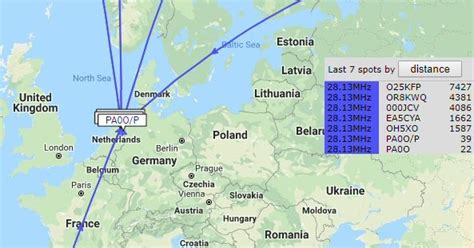 PE4BAS Amateur Radio Weblog Back On 10m