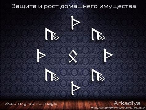 Рунические Ставы Благополучия | Записи в рубрике Рунические Ставы ...