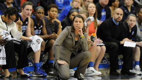 Womens College Basketball Coaches