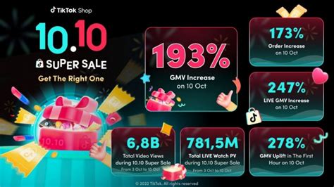 Tips Dan Panduan Belanja Di TikTok Live Menjelajahi Fitur TikTok Shop Live