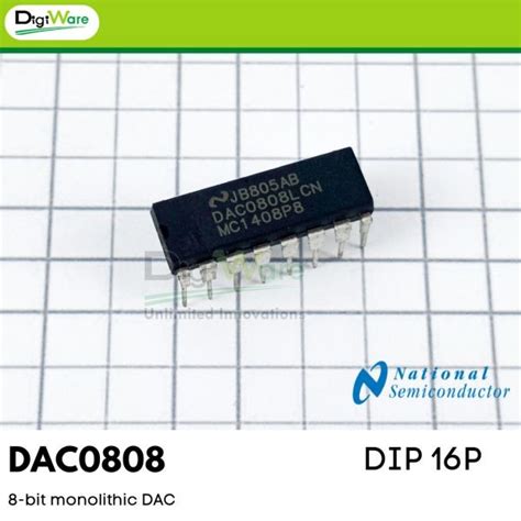 dac digiware store