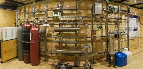 Synthetic Fuels | Clean Energy Research and Education