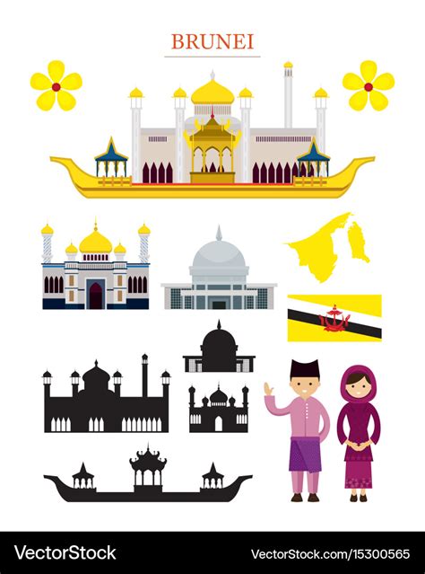 Brunei landmarks architecture building object set Vector Image