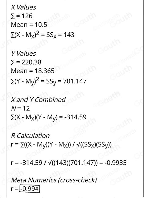 Solved Question L Based On The Data Shown Below Calculate The Correlation Coefficient Rounded