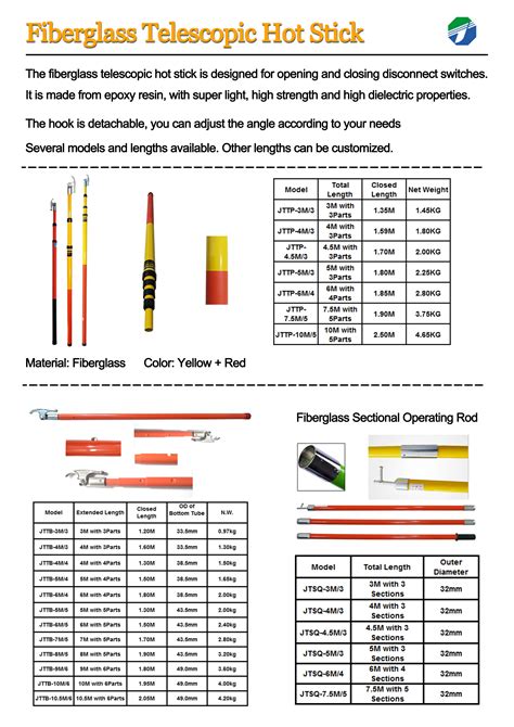Fiberglass Telescopic Hot Stick Linemen S Tool For High Voltage