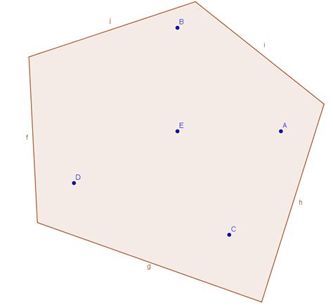 linear algebra convex combination meaning mathematics stack exchange