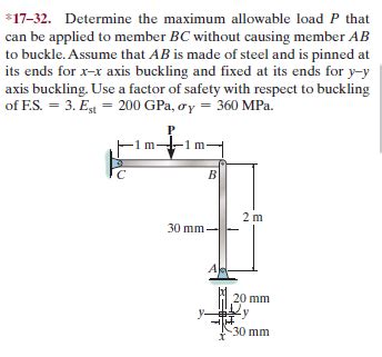 Answered Determine The Maximum Allowable Load P That Can Be