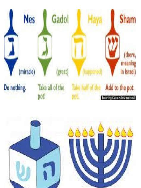 Dreidel | PDF