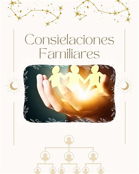 Amconstelaciones Familiares QUÉ SON LAS CONSTELACIONES FAMILIARES Y