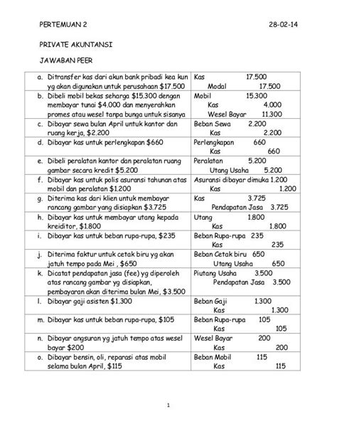 Detail Contoh Jurnal Umum Buku Besar Dan Neraca Saldo Koleksi Nomer 19