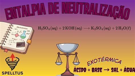 Entalpia De Neutralização - Entalpia de neutralização em ação - passo a passo - YouTube