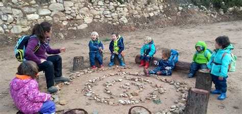 Escola Bosc Projecte deducació viva a la natura A Cau de Bosc