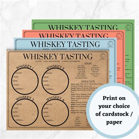 Whiskey Tasting Guide & Scorecard, Whiskey Tasting Scoresheet, Whiskey