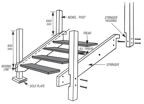 Build your own timber stairs