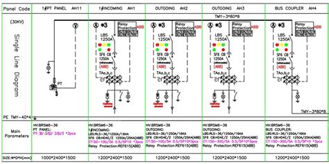 Brsm6 30kv 36kv Electrical Metal Clad Sf6 Gas Insulated Switchgear With Sf6 Circuit Breaker