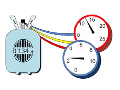 Кондиционер фреоне вжик, автосервис мастер пшик. — Peugeot 3008 (1G), 1 ...