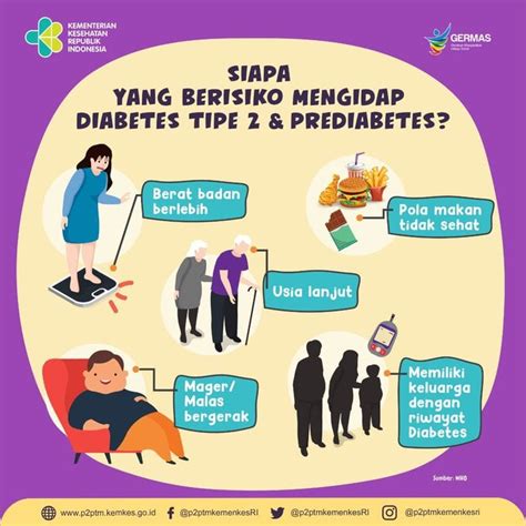 penyakit penyerta komorbid covid  tertinggi dinas kesehatan kota
