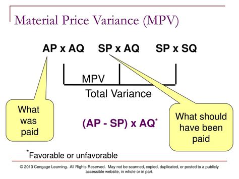 Ppt Chapter 7 Standard Costing And Variance Analysis Powerpoint Presentation Id 3442285