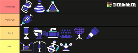 Splatoon 3 Sub Weapons Tier List (Community Rankings) - TierMaker