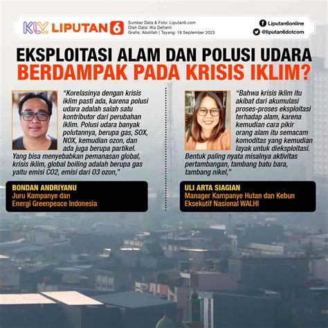 contoh infografis sesuai jenisnya mudah dibuat
