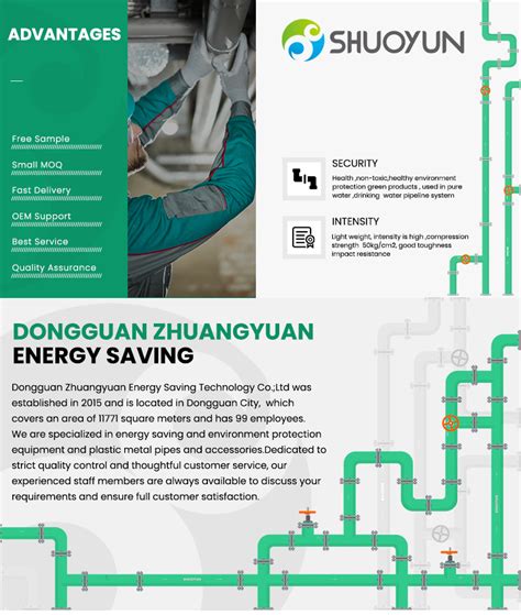 Ppr Pipes And Fittings Germany Standard Ppr Plastic Tubes Prices Blue Ppr Pipes For Cold And Hot