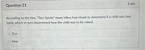 Solved Question 211 PtsAccording To The Film Two Spirits Chegg