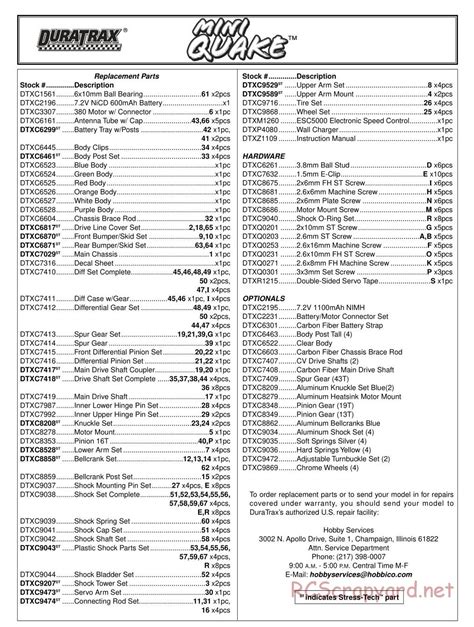 Duratrax Mini Quake Exploded Views Dtxd Rcscrapyard Radio