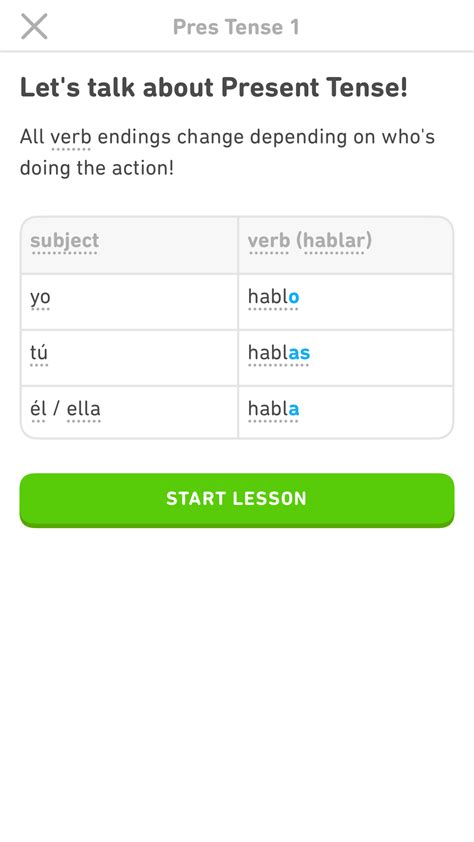 Tips for learning Spanish on Duolingo | LaptrinhX / News