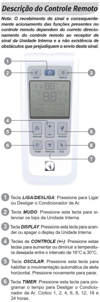 Controle Remoto Do Ar Condicionado Electrolux Qi Qe Eletro Home