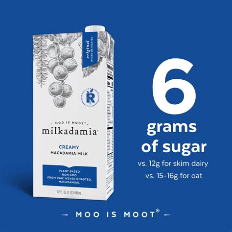 Milkadamia 32 Oz Original Creamy Macadamia Nut Milk Pack Of 6