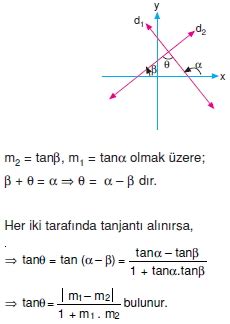 Kesi En Ki Do Ru Aras Ndaki A Bilgicik