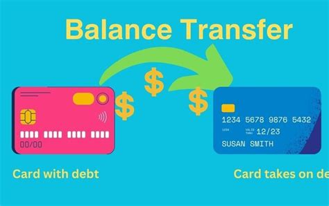 Master Guide to Balance Transfer Fees - Maximize 0% APR Savings
