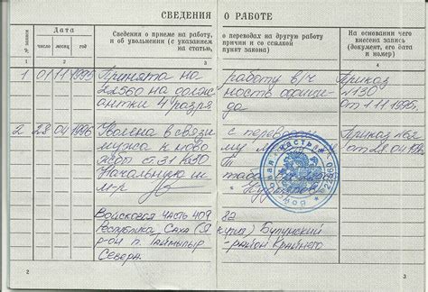 Запись в трудовой книжке о приеме на работу. Правила оформления ...