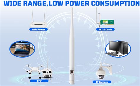 Eightwood Wifi Antenne G G Dbi Wlan Antenne Dual Band Rpsma