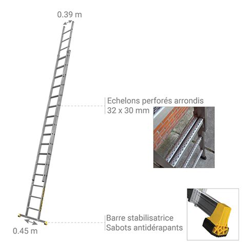 Echelle Coulissante Plans Main En Inox