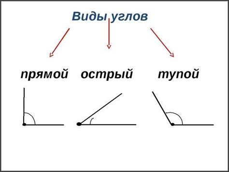 Армирование углов ленточного фундамента: как правильно, расчеты