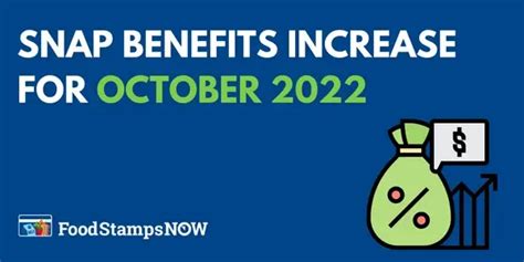 SNAP Benefits Increase For October 2022 Food Stamps Now