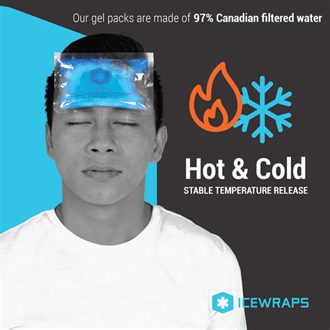 Icewraps Reusable Gel Ice Pack X Medical Grade Hot Cold Therapy Pads For Pain Relief Of