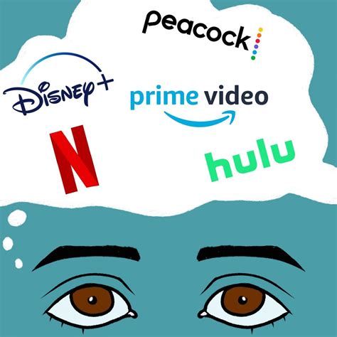 Opinion | There are way too many streaming services - The Pitt News