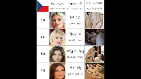 Czech Female Ero Actress Nude Model They Are Pornstar Or AV Ranking Top In South Korea