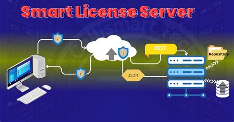 smart license server callismart tech