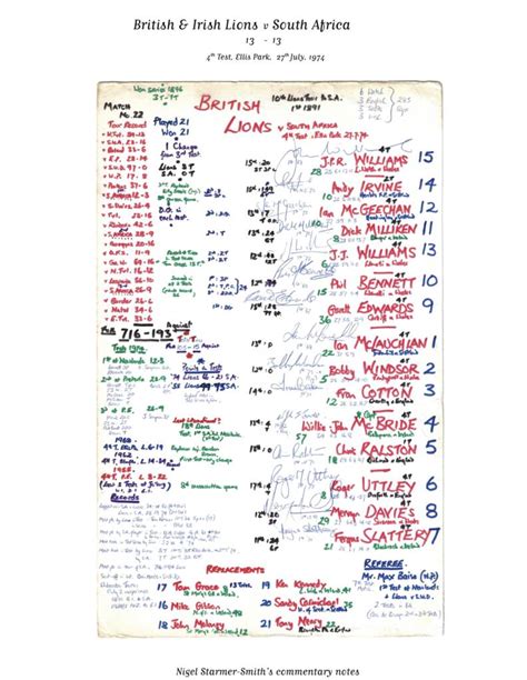 S Africa V British And Irish Lions Print By The Sports Commentators