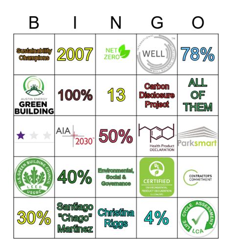 Sustainability Bingo Card