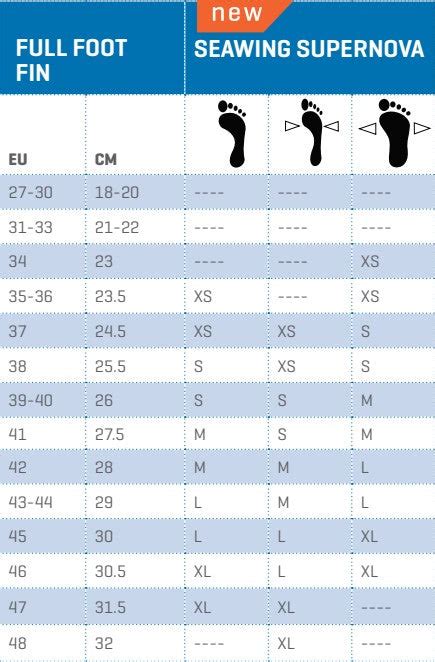 Seawing Supernova Fins Size Guide Mikes Dive Store