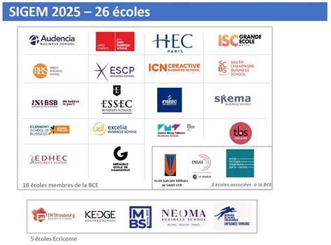 Lyc E Gay Lussac Accueil