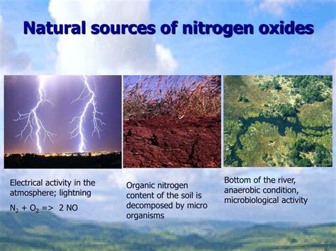 PPT - NITROGEN-OXIDES PowerPoint Presentation, free download - ID:4735299