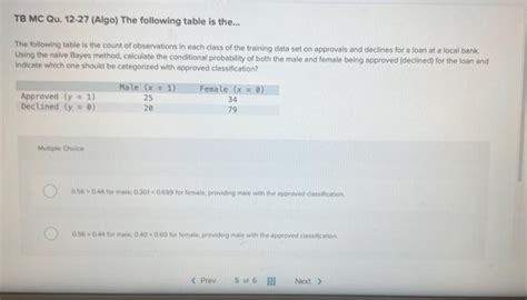 Solved TB MC Qu 12 27 Algo The Following Table Is The Chegg