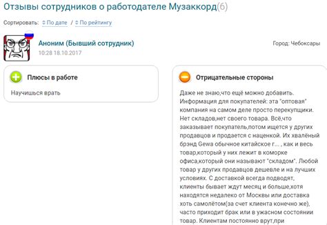 Как Правильно Написать Отзыв О Магазине — Товары для дома интернет магазин