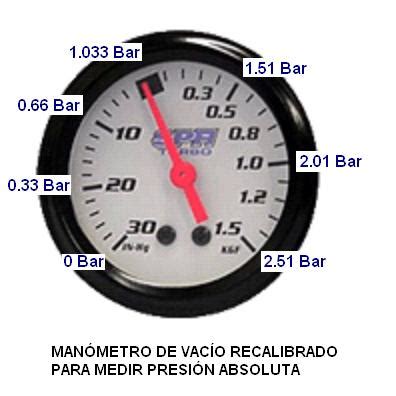 Conectar Manometro De Vacio O Vacuometro Descargar Pdf