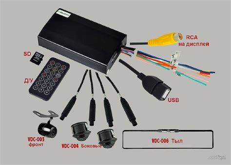 Система кругового обзора автомобиля, ее преимущества для водителя